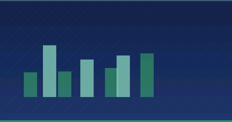 Content Clusters Explained: A Guide For SEO Strategy — in practice