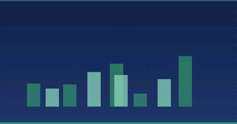 How To Write Long Form Content That Ranks Effectively — in practice