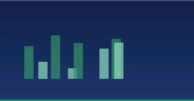 How To Optimize Images For Web Content Performance — in practice