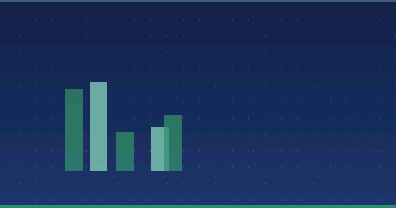 How To Write A Meta Description That Boosts Clicks — in practice