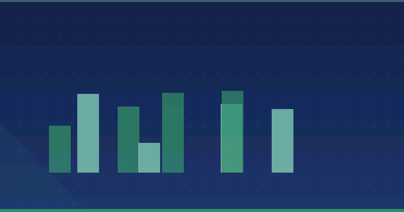 What Is Content Governance And Why You Need It — in practice