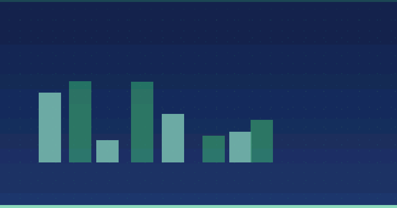 How To Write A Call To Action That Converts — in practice