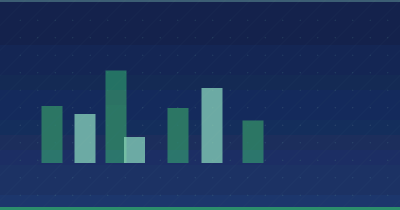 How To Perform Keyword Research For New Blogs — in practice