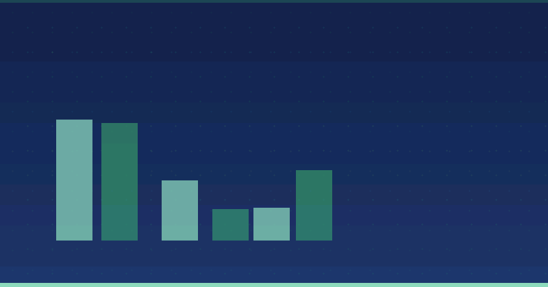 How To Use Content Templates To Scale Output Effectively — in practice