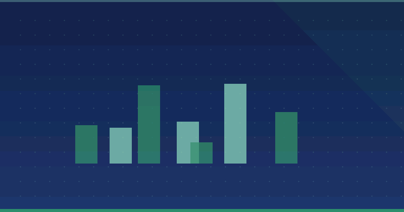 How To Write Better Headlines For Higher Click Rates — in practice