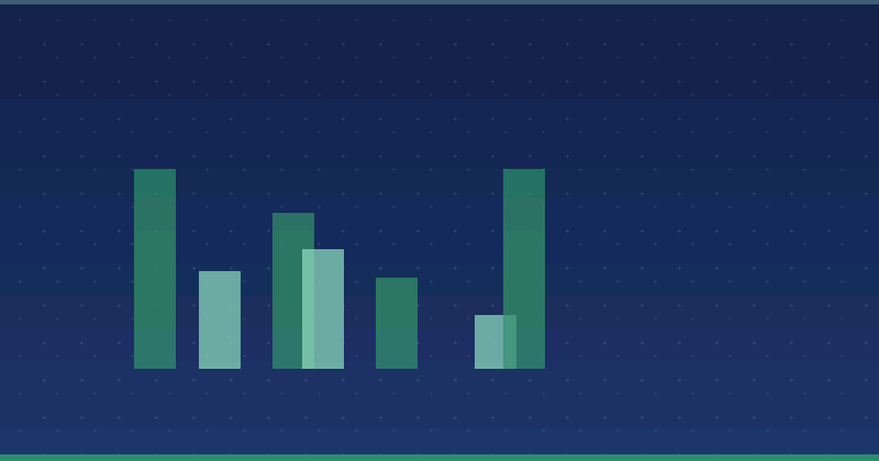 Why Content Quality Is The Most Important SEO Factor — overview