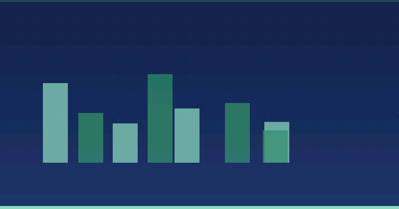 How To Build A Content Calendar For Consistency — in practice