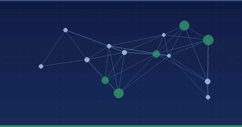 A Practical Checklist For AI Overview Optimization — in practice