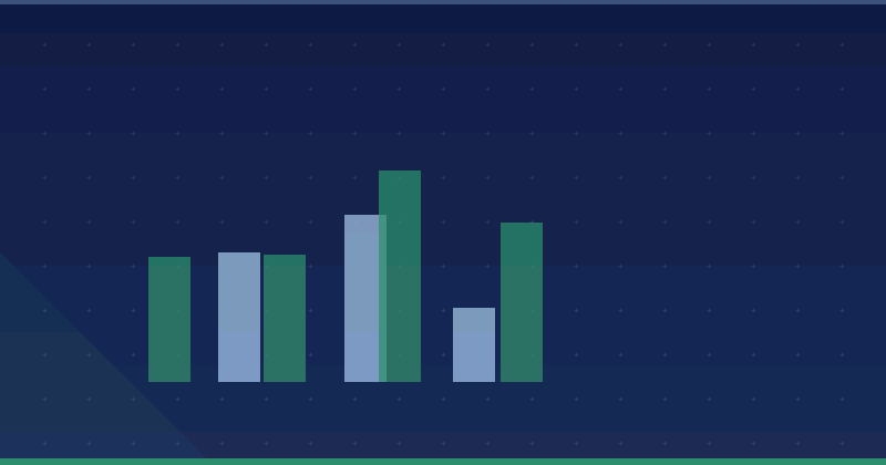 Top Ranking Factors For Google AI Overviews — overview