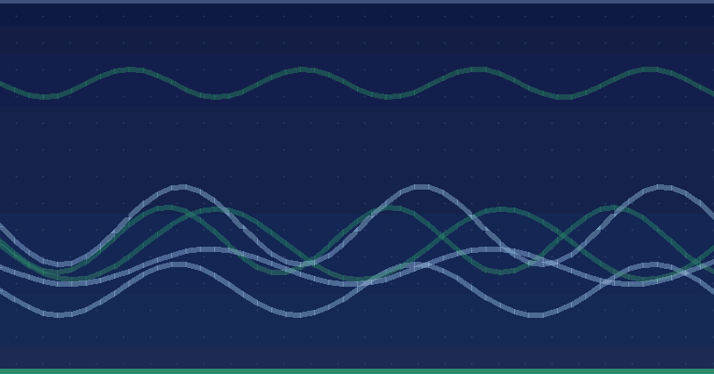 Top Ranking Factors For Google AI Overviews — in practice
