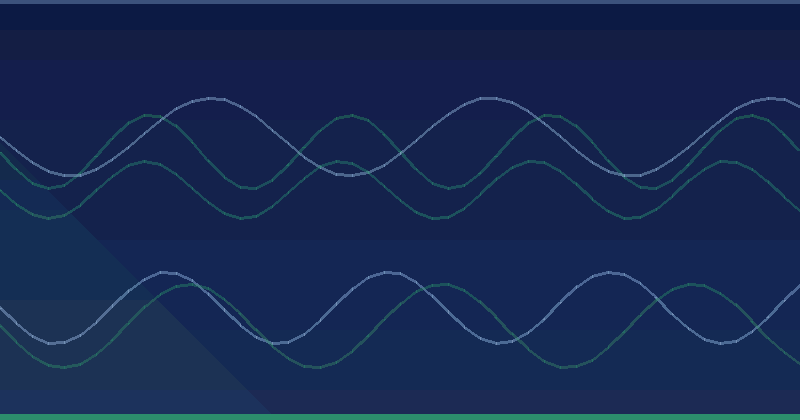 How To Track Visibility In Generative Search Engines — in practice