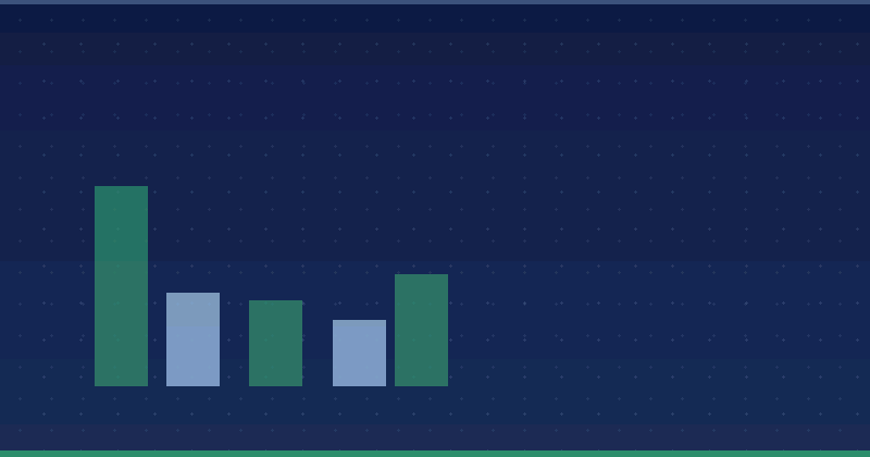 Writing Authoritative Content For AI Engines — overview