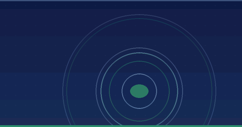 How AI Overviews Are Affecting Digital Publishers — overview