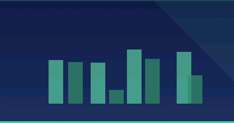Amazon New Product Research vs Organic Growth: Where Each Fits — in practice