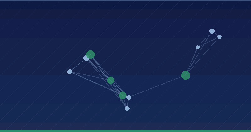 How To Mitigate Negative Impact From AI Overviews — in practice