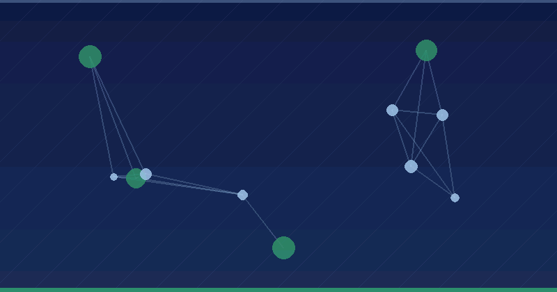 The Role Of NLP In AI Overview Optimization For Modern Search — overview