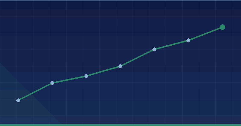 The Future Of Generative SEO And User Intent Strategy — overview