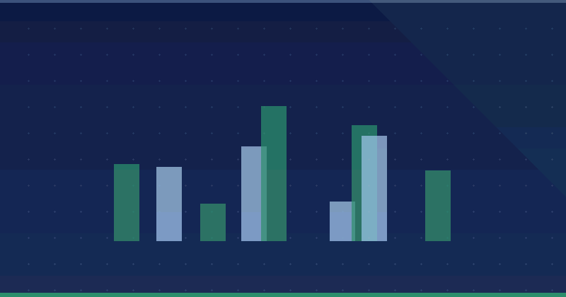 Why Content Freshness Matters In AI Engines — in practice