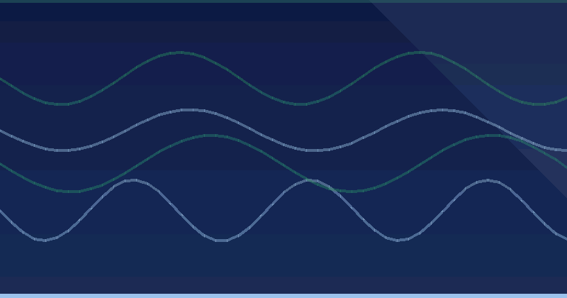 Reviewing Tools For AI Search Ranking — overview