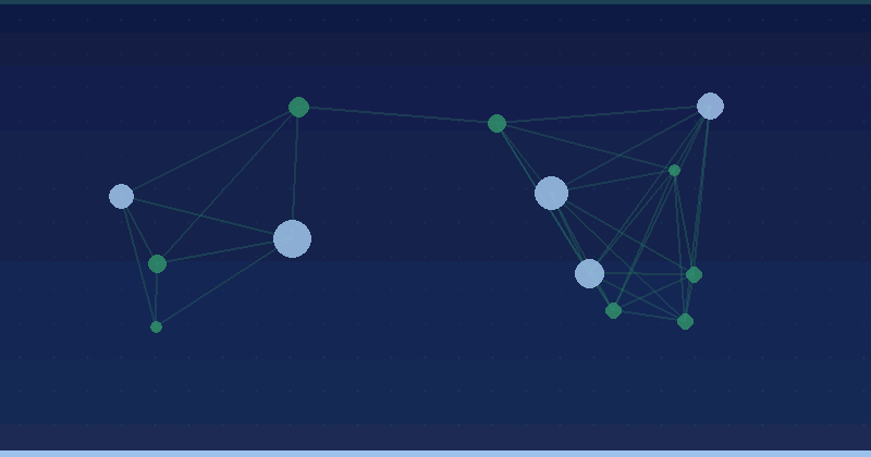 B2B Strategies For AI Overview Visibility — overview