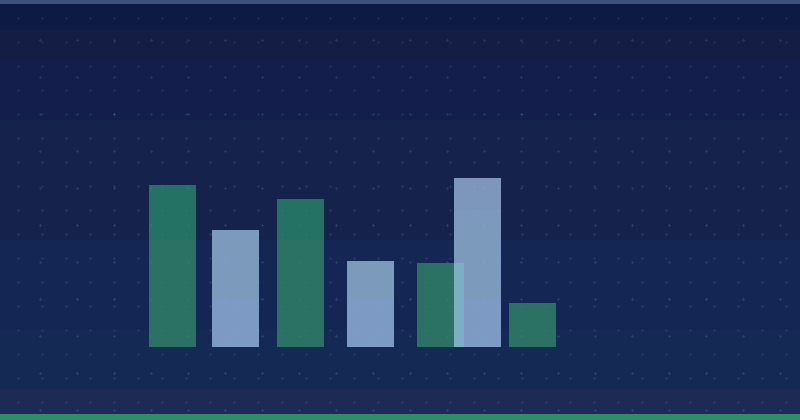 Perplexity AI SEO Strategy For Brands: A Practical Guide — overview