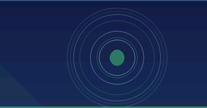 Tracking Traffic From AI Overviews: A Practical Guide — overview