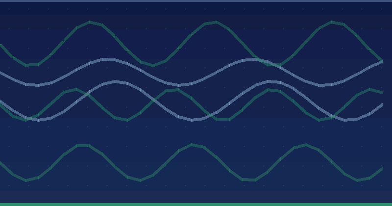 Best Tools For Answer Engine Optimization: A Practical Guide — in practice
