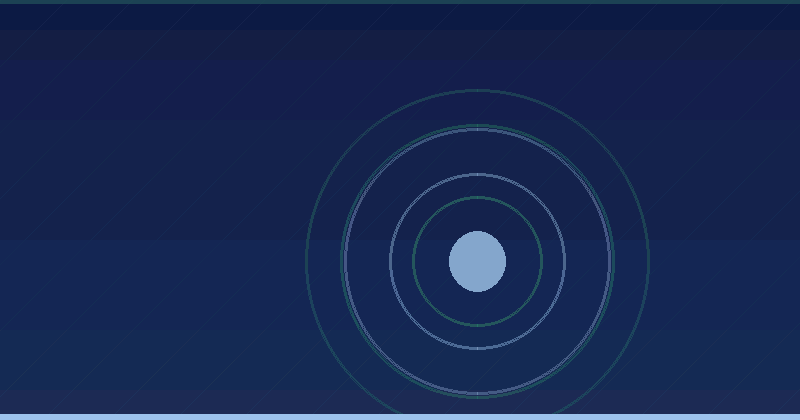 How To Improve AI Search Visibility: A Practical Guide — overview