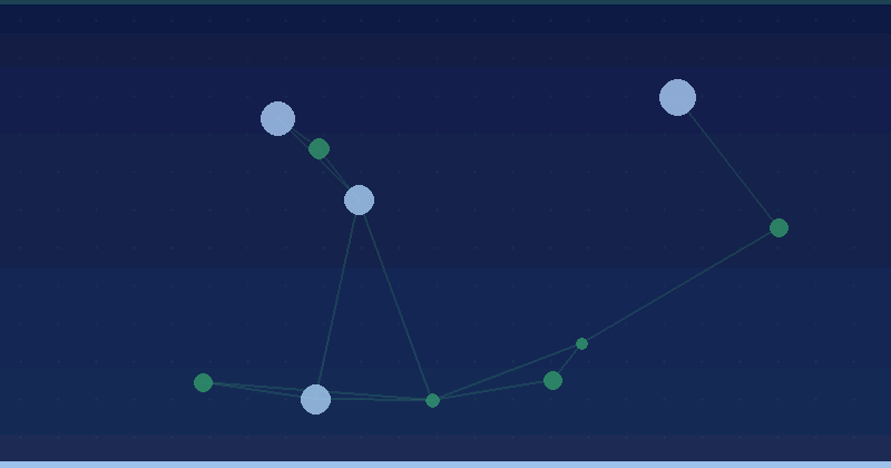 Optimizing E-commerce For Generative Search: A Practical Guide — in practice