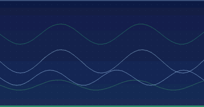 How To Structure Content For AI: A Practical Optimization Guide — in practice