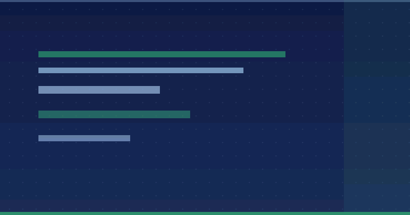 AI Content Optimization Checklist for Better Rankings — overview
