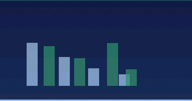 AI Content Optimization Checklist for Better Rankings — in practice