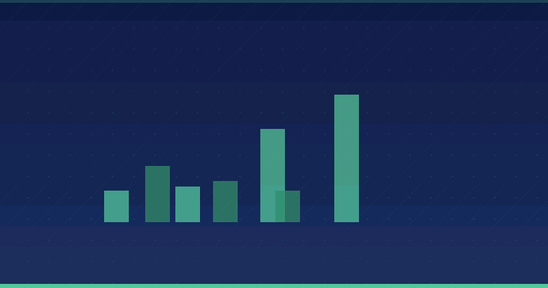 Amazon Refunds ROI: Turning Refund Recovery Into Tracked Revenue — in practice