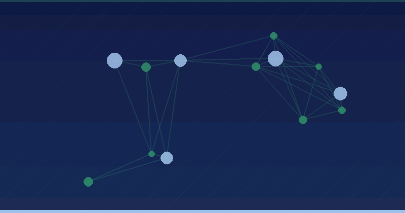 How To Optimize For Perplexity Pages: A Practical Guide — in practice