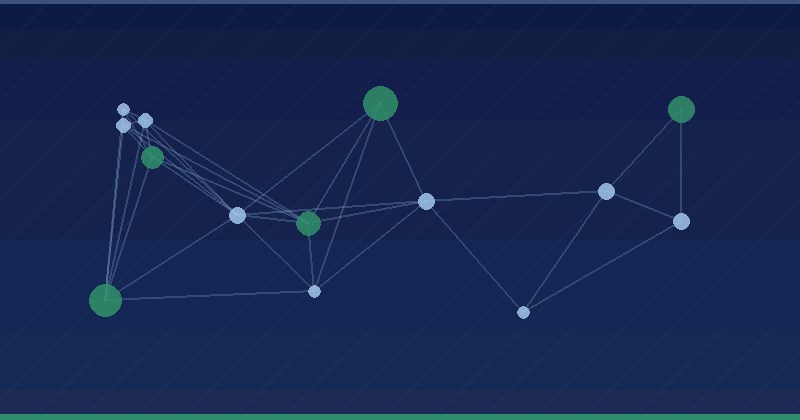 How To Use Schema For AI: A Practical Implementation Guide — in practice