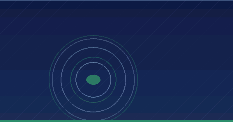 How To Audit Your AI Visibility: A Practical Guide — in practice