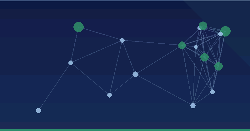 AI Overview Keyword Research: A Practical Guide — overview