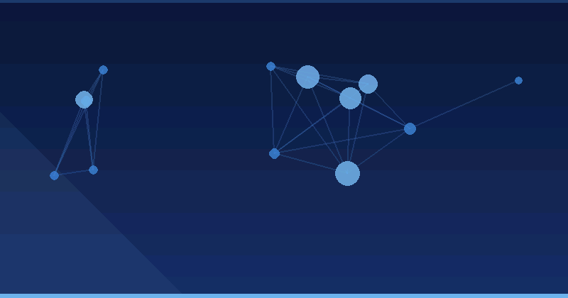 Building An AI Marketing Governance Framework — in practice