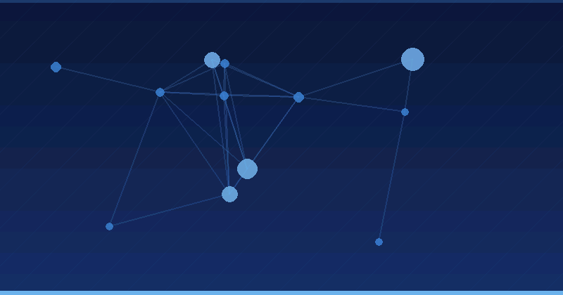 Optimizing AI Agent Workflows For Marketing Teams — in practice
