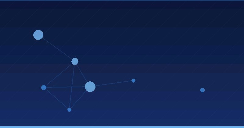 Comparison Of Top Generative AI Marketing Tools — overview