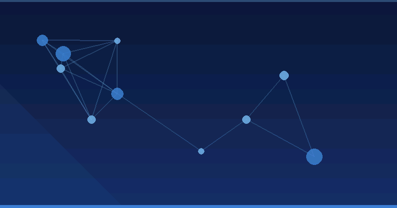Common AI Marketing Automation Mistakes To Avoid — in practice