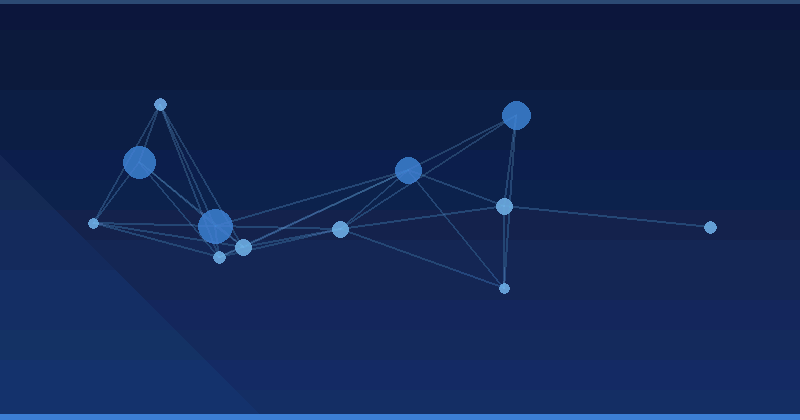 A Guide To Fine Tuning AI Models For Brands — in practice