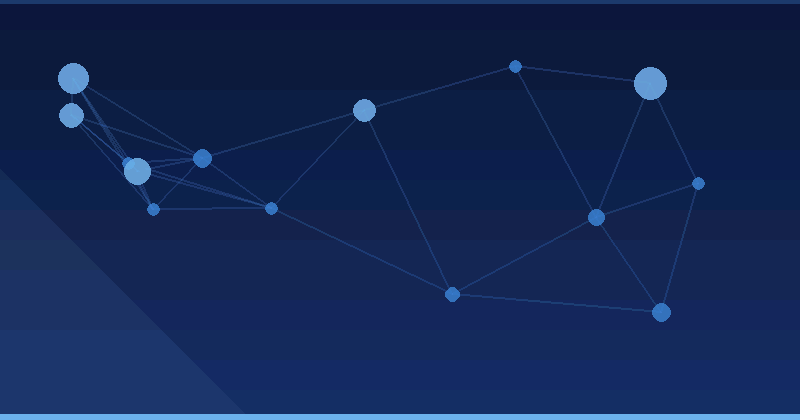 How To Integrate AI With Marketing Data Stacks — overview