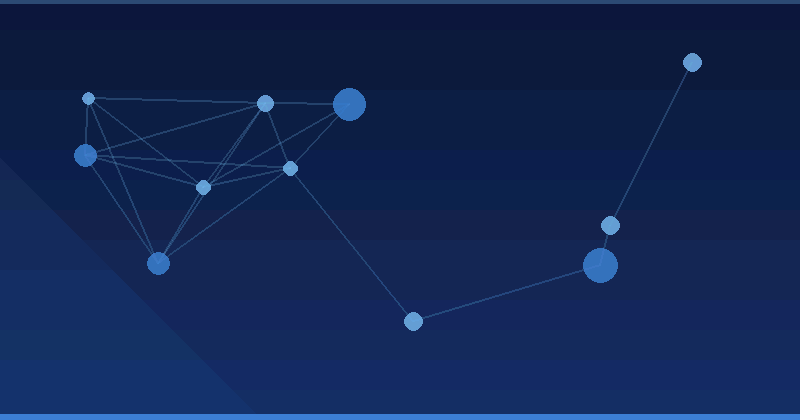 How To Integrate AI With Marketing Data Stacks — in practice