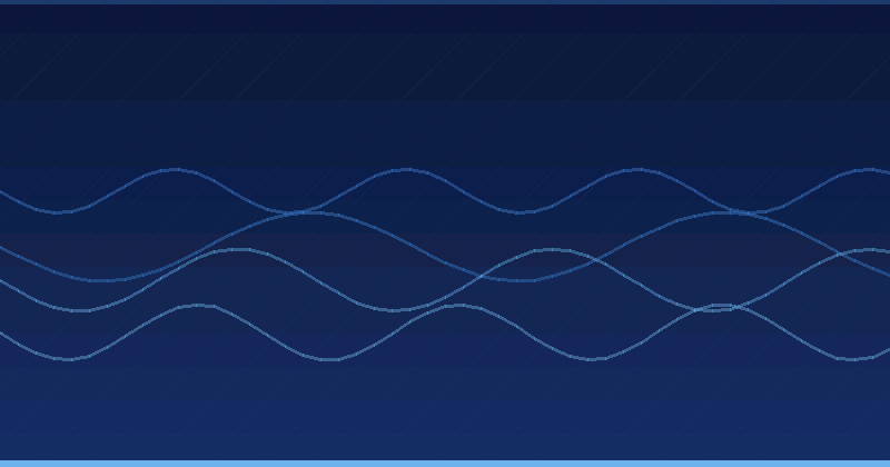 Using AI Powered Lead Scoring For Sales Efficiency — in practice