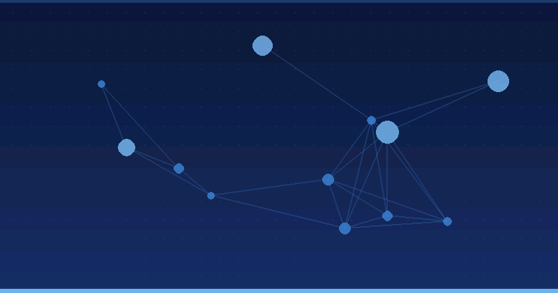 What Is AI In Marketing: A Practical Guide For Agencies — overview