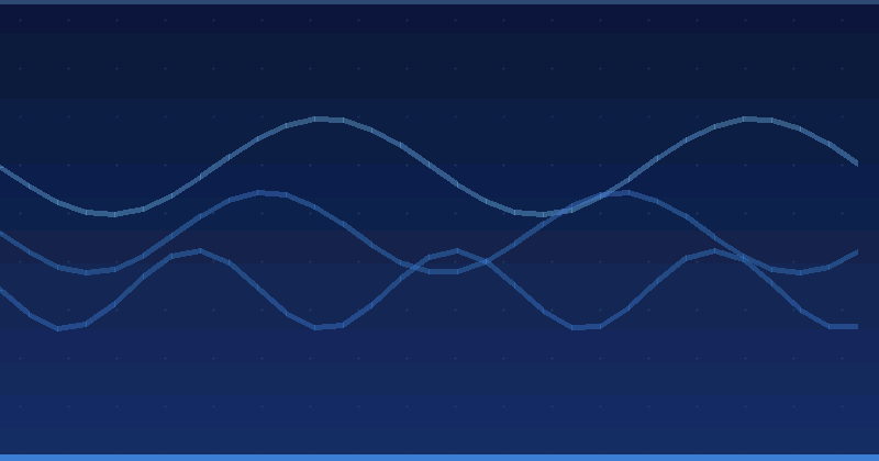 Key Factors When Choosing AI Marketing Software — in practice