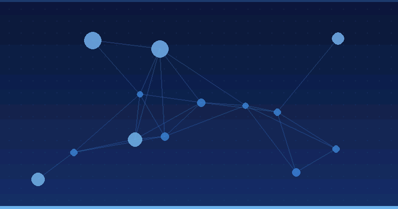 Automating Marketing Workflows With AI: Practical Strategies — in practice