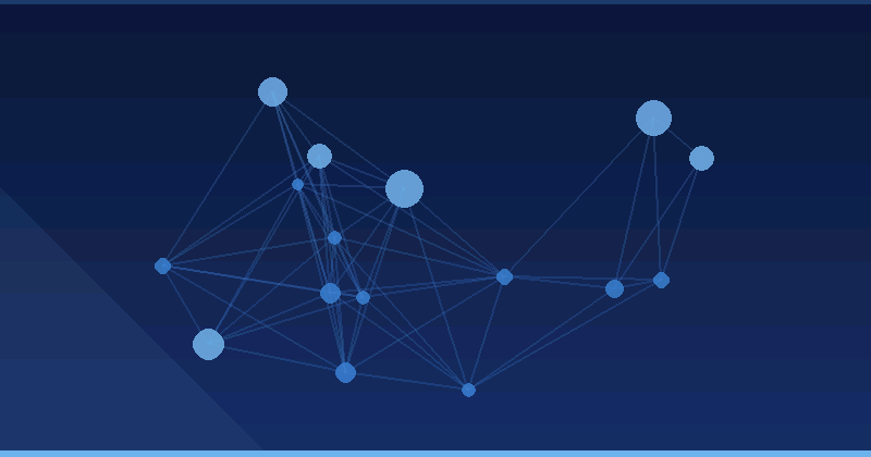 Practical Steps for AI Marketing Campaign Management Success — in practice