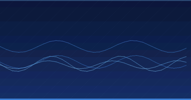 Improving Your AI Content Review Process for Better Results — in practice